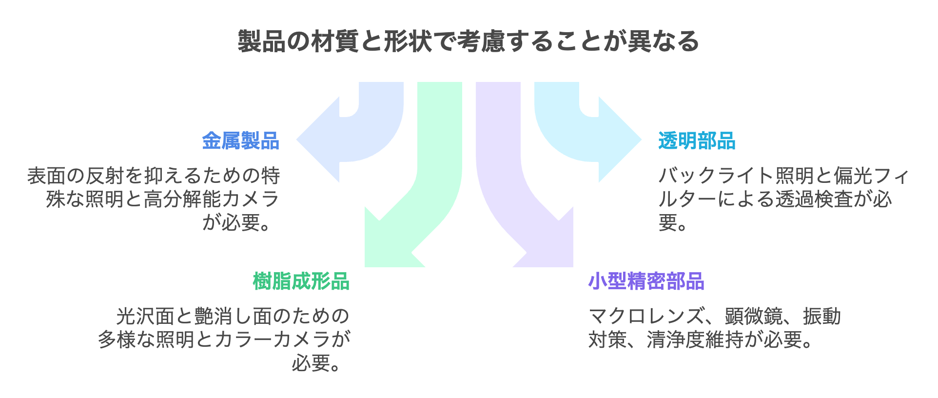 VisualInspection.png