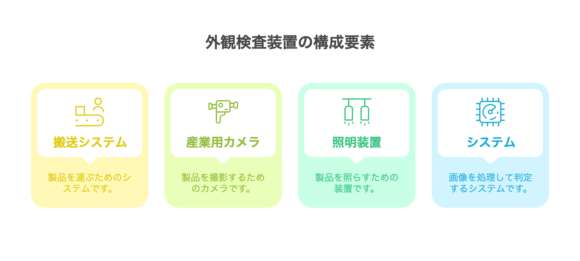 VisualInspection2.png