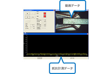 抵抗計測データと動画を比較できるため、分析が容易